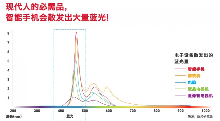 民族品牌