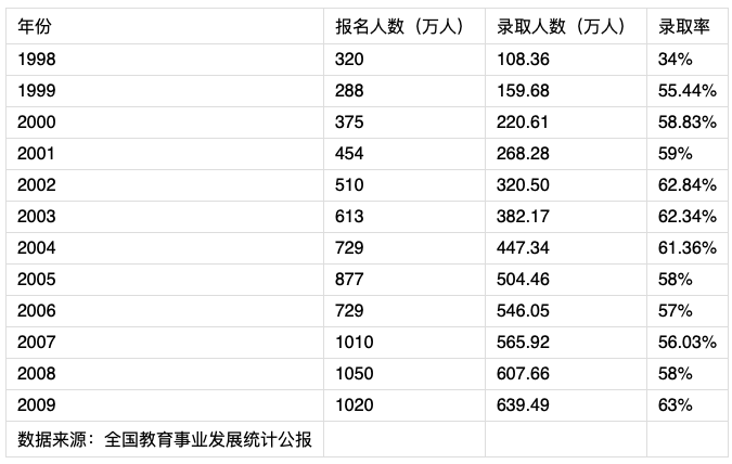 民族品牌