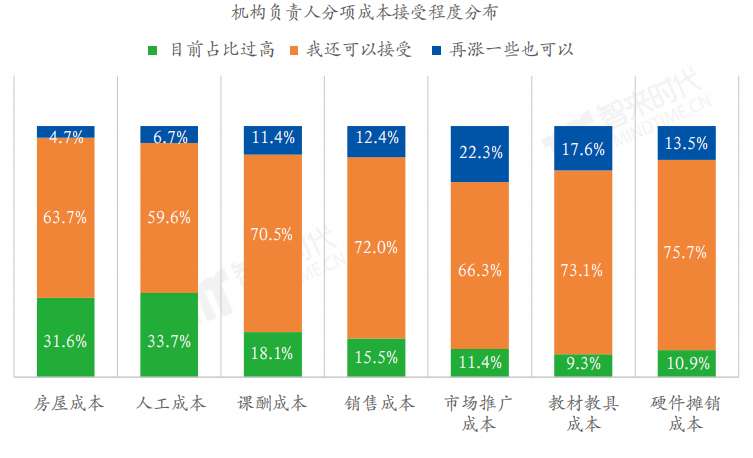 中國民族品牌