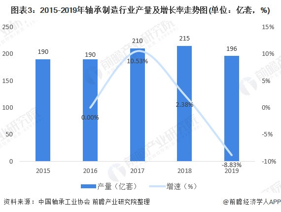 2020年中國冶金專用設(shè)備制造行業(yè)市場現(xiàn)狀 