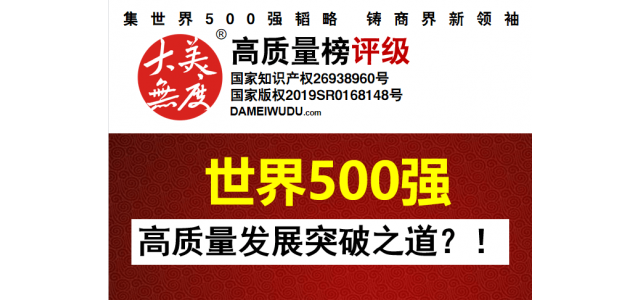 財富500強(qiáng)，2022年申報