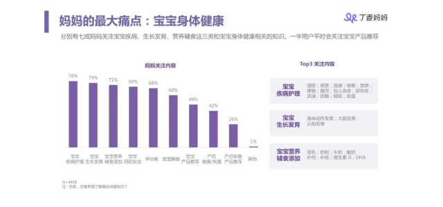 見過全球領先的放心奶粉品牌，這款奶粉用實力帶來保障