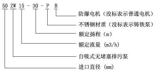 http://5168ka.com/productshow_157.html